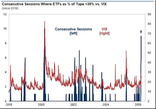  全球市场警铃大作，中东紧张升级；风险指标逼近关键阈值。 股票财经 全球市场警铃大作，中东紧张升级；风险指标逼近关键阈值。 股票财经 全球市场警铃大作，中东紧张升级；风险指标逼近关键阈值。 股票财经