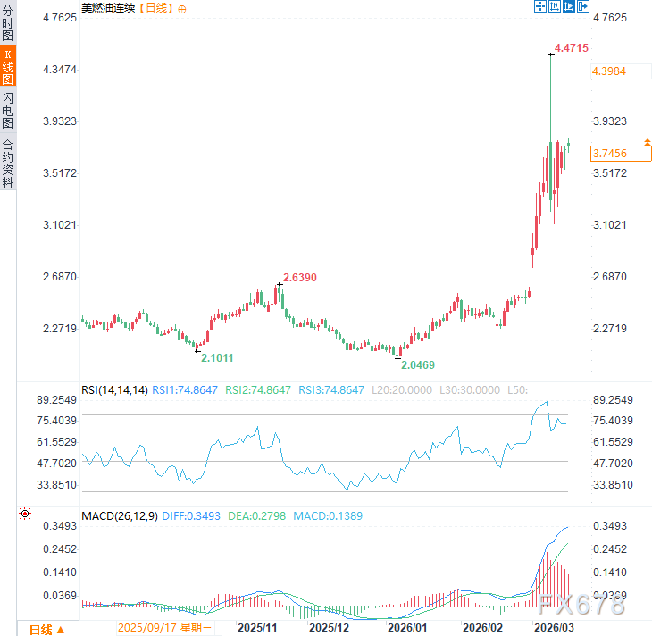  高企能源成本侵蚀特朗普大本营，肯塔基北部民意裂痕加深；战争红利何在，选民焦虑转向民生优先。 股票财经 高企能源成本侵蚀特朗普大本营，肯塔基北部民意裂痕加深；战争红利何在，选民焦虑转向民生优先。 股票财经