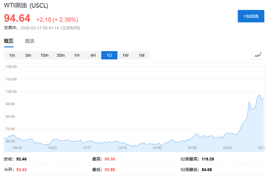  波斯湾能源设施频遭袭击；生产端首次成为目标，局势复杂严峻。 股票财经 波斯湾能源设施频遭袭击；生产端首次成为目标，局势复杂严峻。 股票财经 波斯湾能源设施频遭袭击；生产端首次成为目标，局势复杂严峻。 股票财经