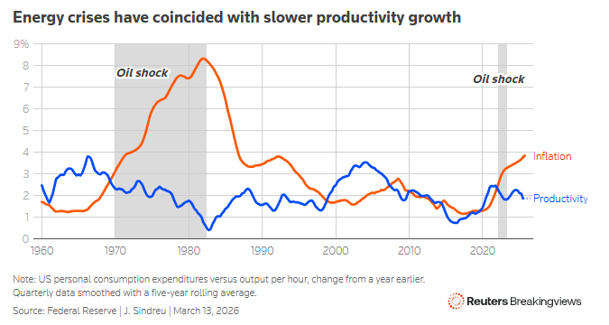  中东战火重燃，AI繁荣面临考验；石油危机历史的回响。 股票财经 中东战火重燃，AI繁荣面临考验；石油危机历史的回响。 股票财经