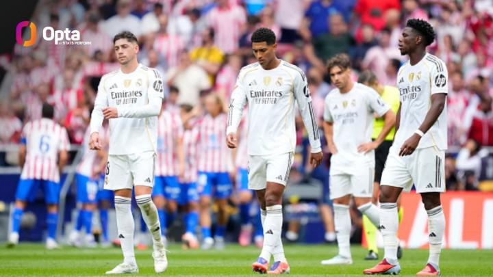  马德里德比临近，皇马能否打破西甲对马竞连续不胜尴尬。 体育新闻 马德里德比临近，皇马能否打破西甲对马竞连续不胜尴尬。 体育新闻